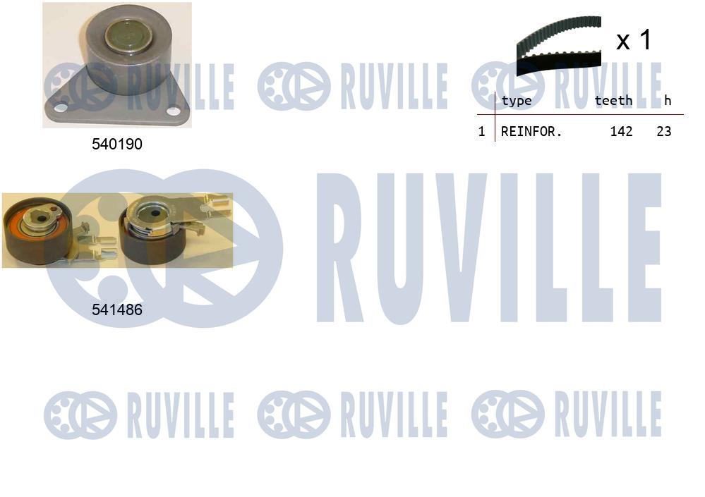 Комплект зубчастих ременів   550364   RUVILLE