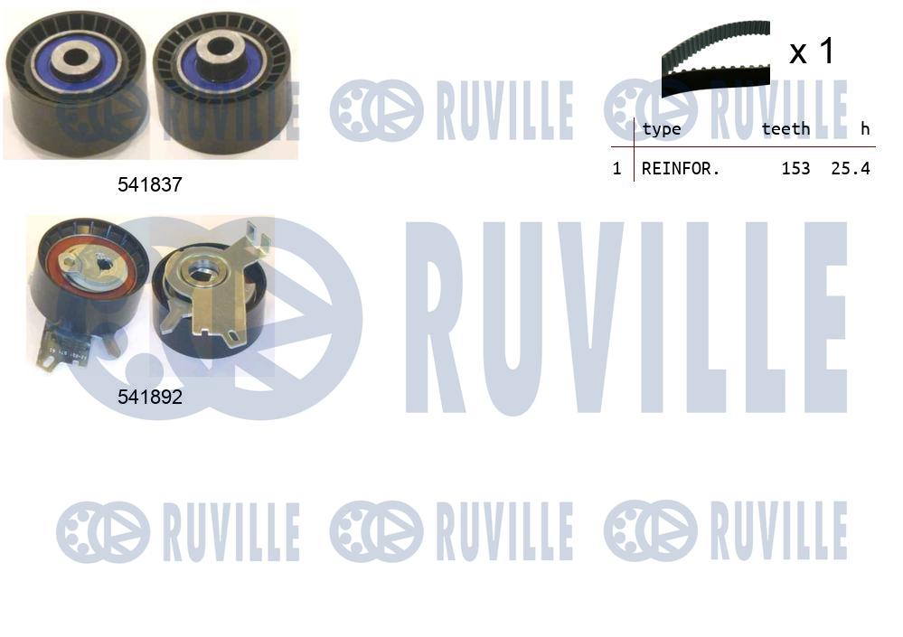 Комплект ремня ГРМ   550366   RUVILLE
