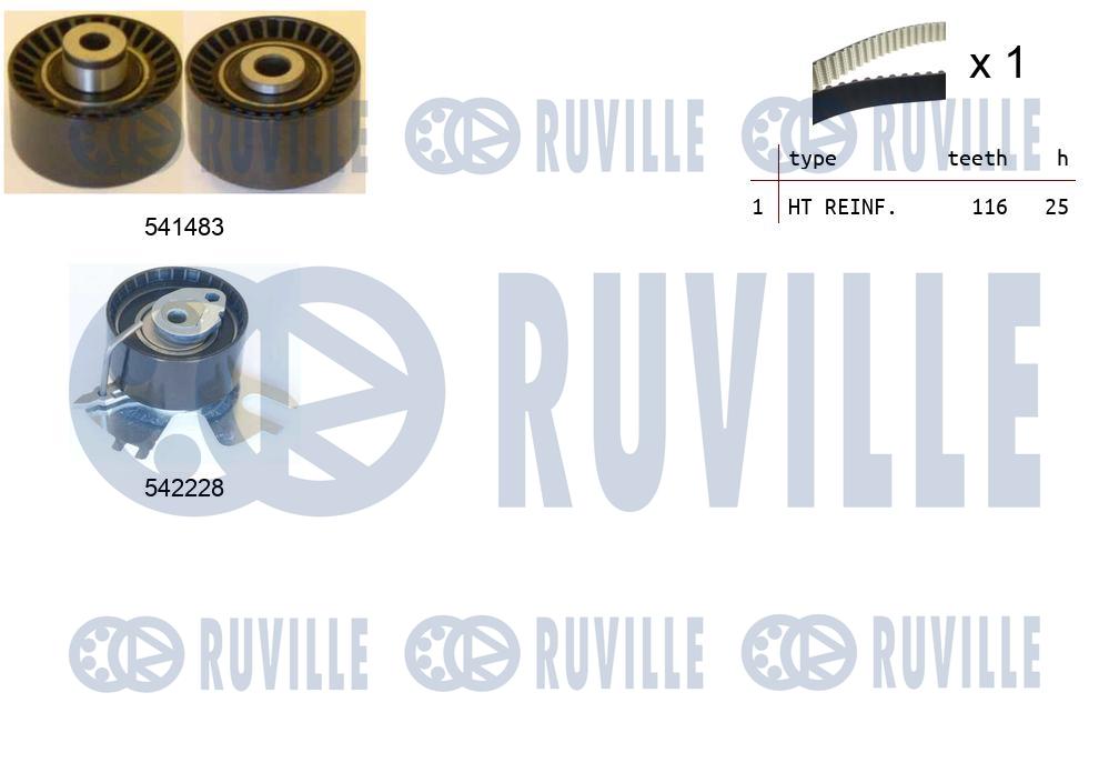 Комплект ремня ГРМ   550367   RUVILLE