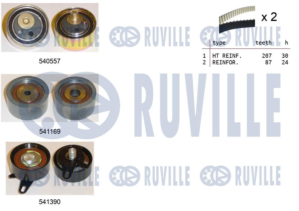 Комплект ремня ГРМ   550383   RUVILLE