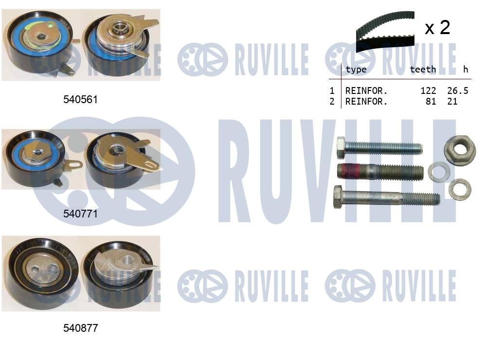 Комплект зубчастих ременів   550385   RUVILLE