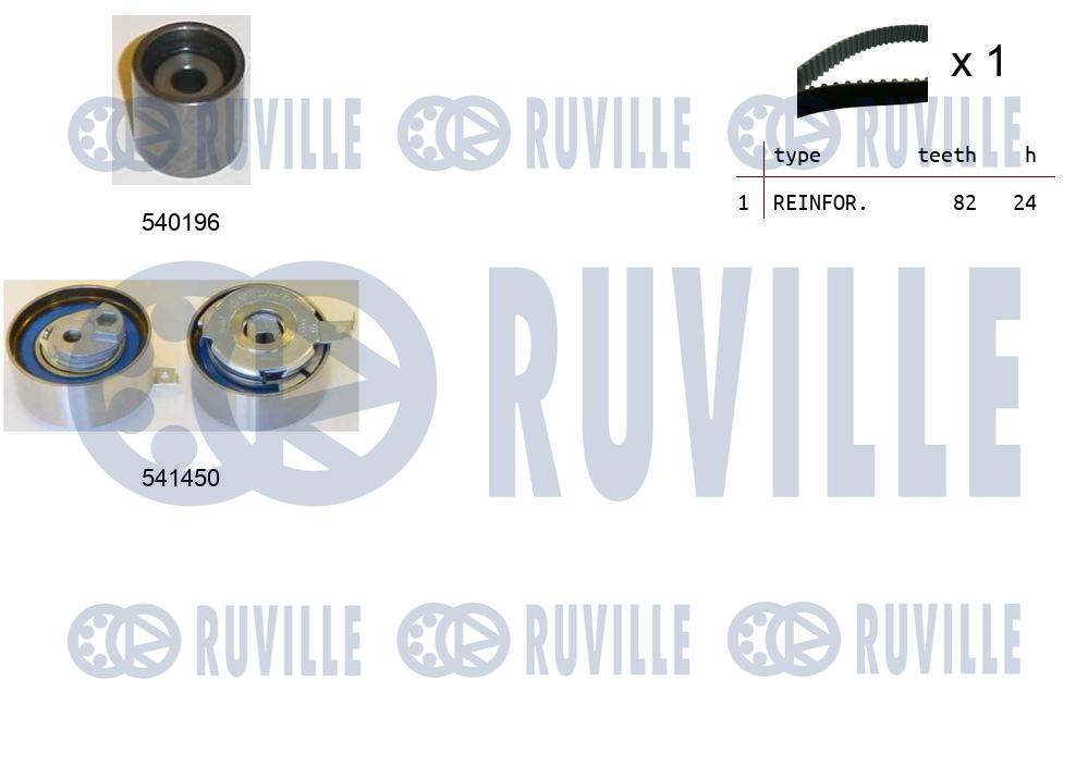 Комплект зубчастих ременів   550387   RUVILLE