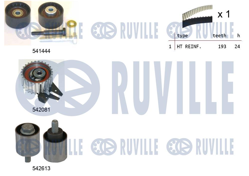 Комплект ремня ГРМ   550389   RUVILLE