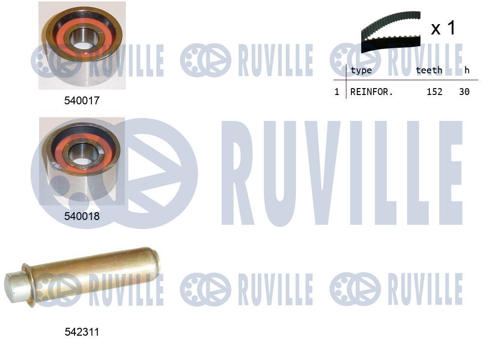 Комплект ремня ГРМ   550392   RUVILLE