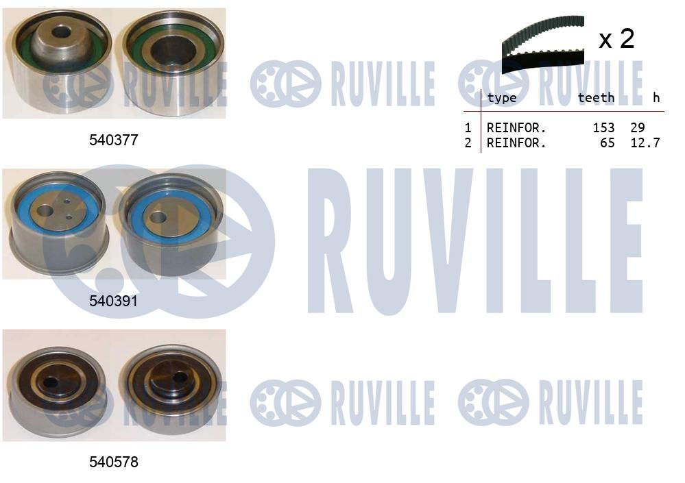 Комплект зубчастих ременів   550431   RUVILLE