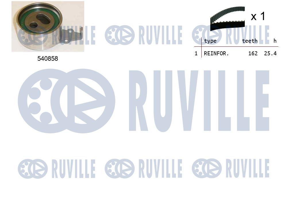 Комплект ремня ГРМ   550439   RUVILLE
