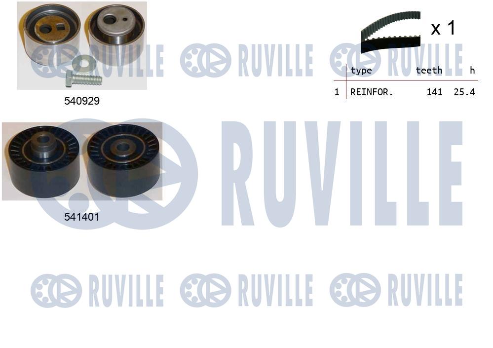 Комплект ремня ГРМ   550513   RUVILLE