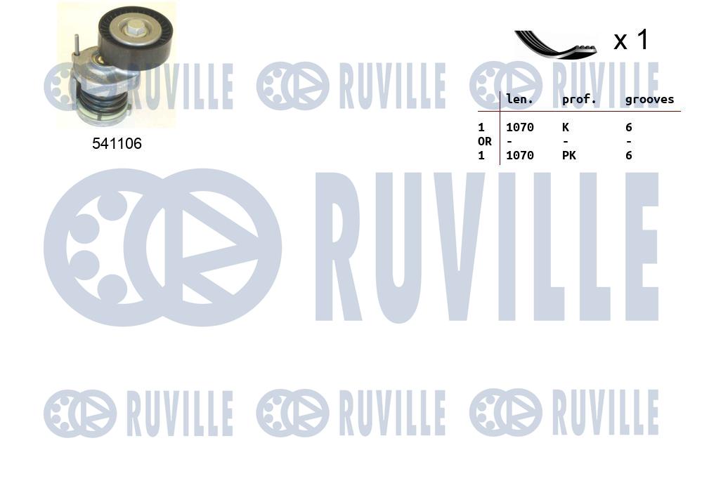 Комплект поліклинових ременів   570064   RUVILLE