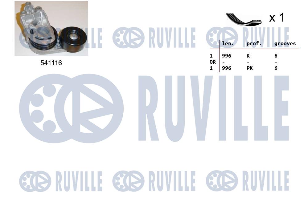 Поликлиновой ременный комплект   570068   RUVILLE