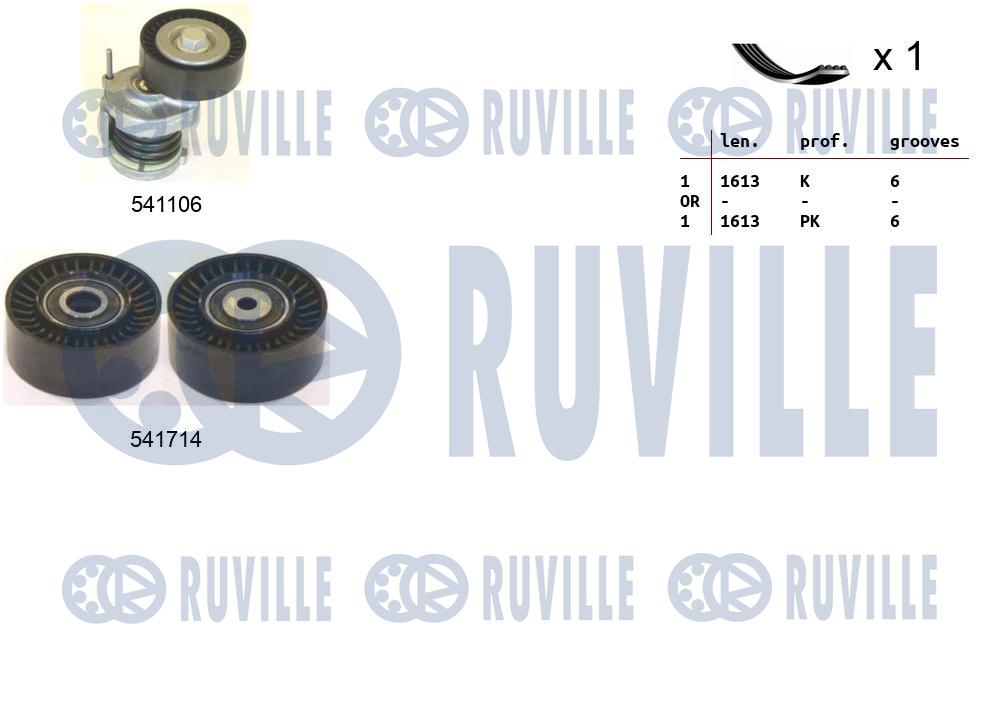 Комплект поліклинових ременів   570069   RUVILLE
