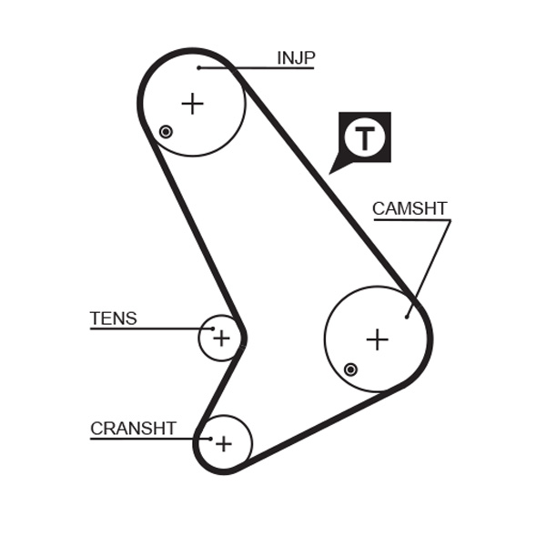 Зубчастий ремінь   5571XS   GATES