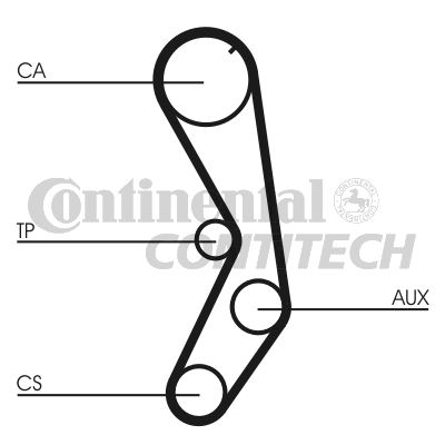 Зубчатый ремень   CT605   CONTINENTAL CTAM BR