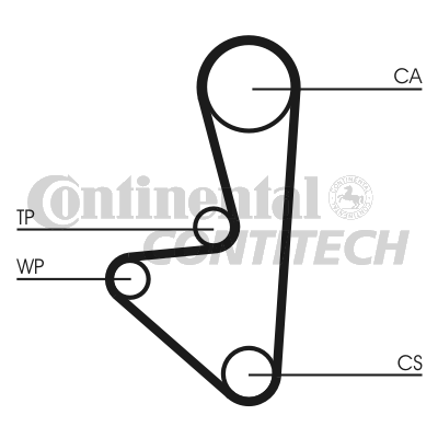 Зубчатый ремень   CT744   CONTINENTAL CTAM BR