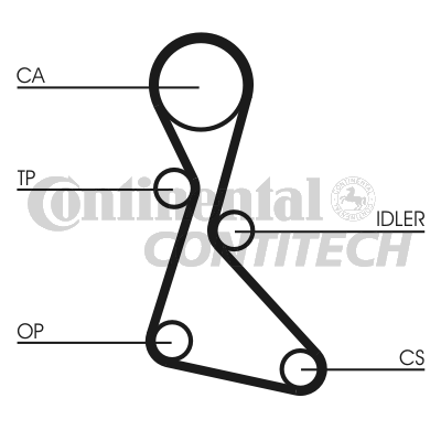 Зубчастий ремінь   CT840   CONTINENTAL CTAM BR