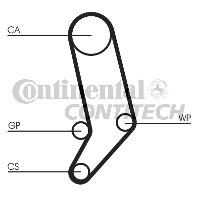 Зубчатый ремень   CT939   CONTINENTAL CTAM BR