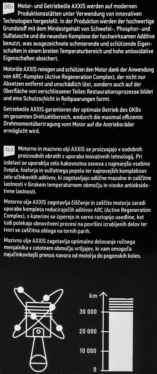 Моторна олива   AX2025   AXXIS