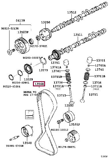 Зубчастий ремінь   1356879235   TOYOTA