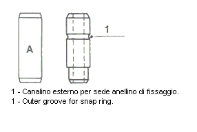 Направляющая втулка клапана   01-2362   METELLI